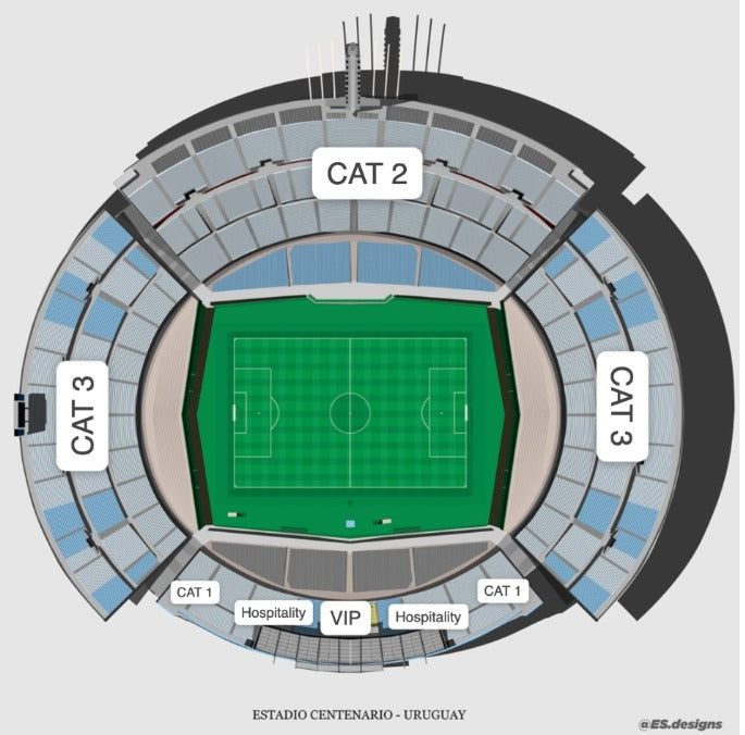 CAT 2