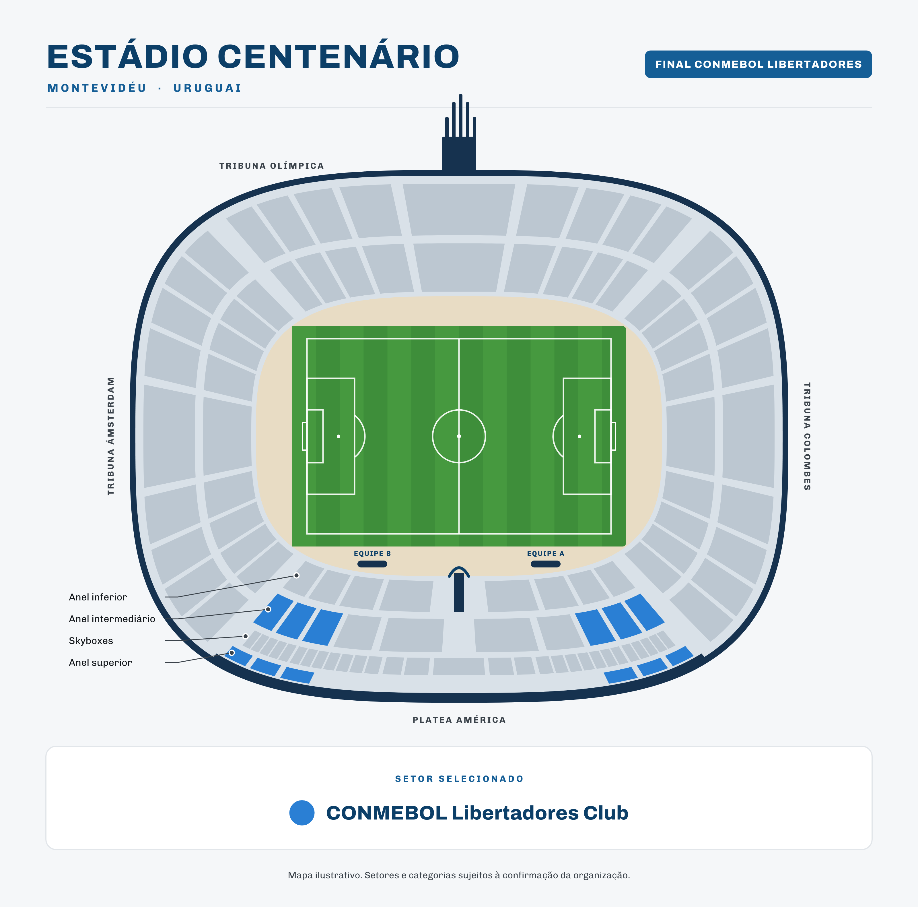Hospitality CONMEBOL Libertadores Club