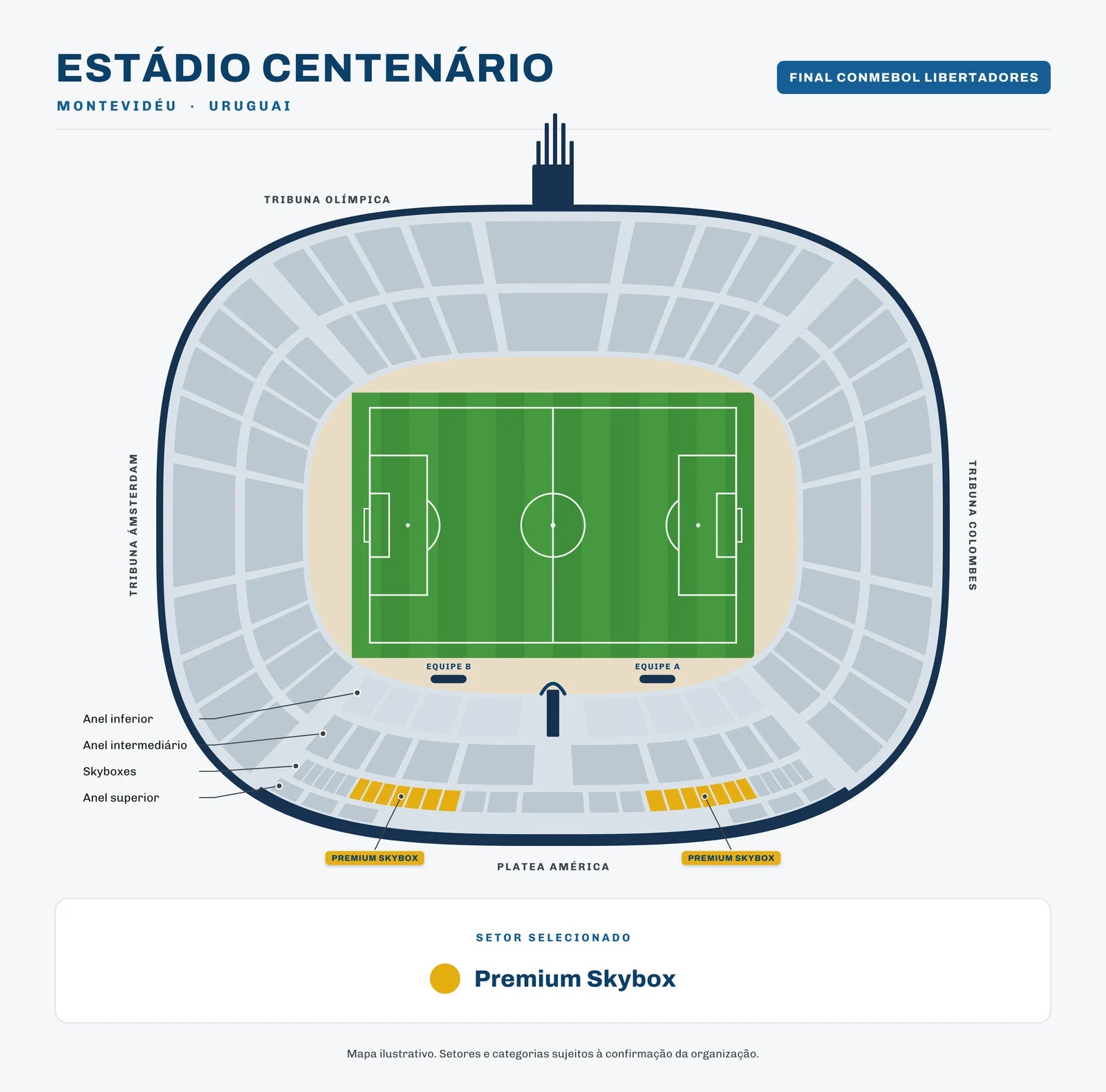 Private Premium Skybox